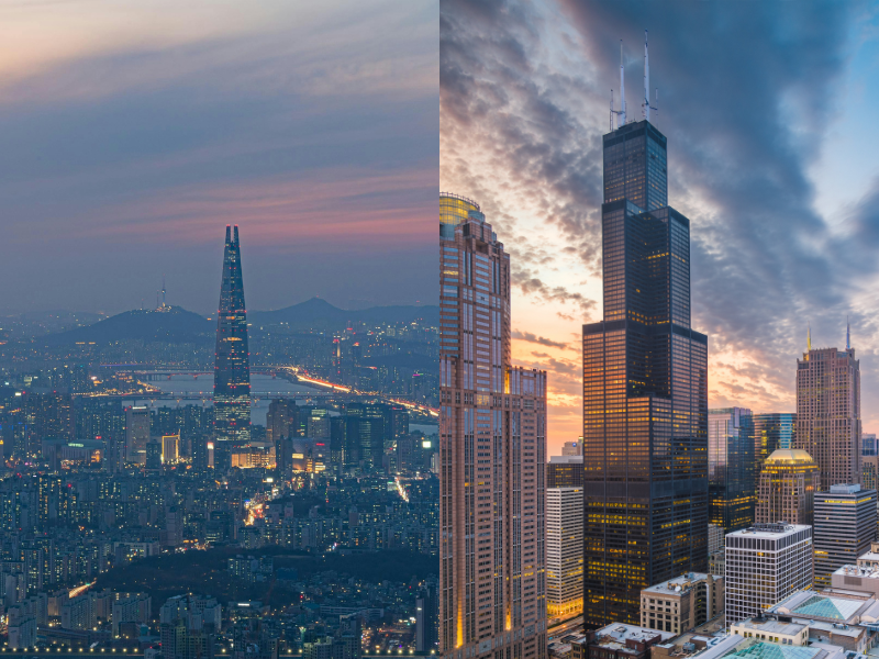 Cross-cultural commercial navigation